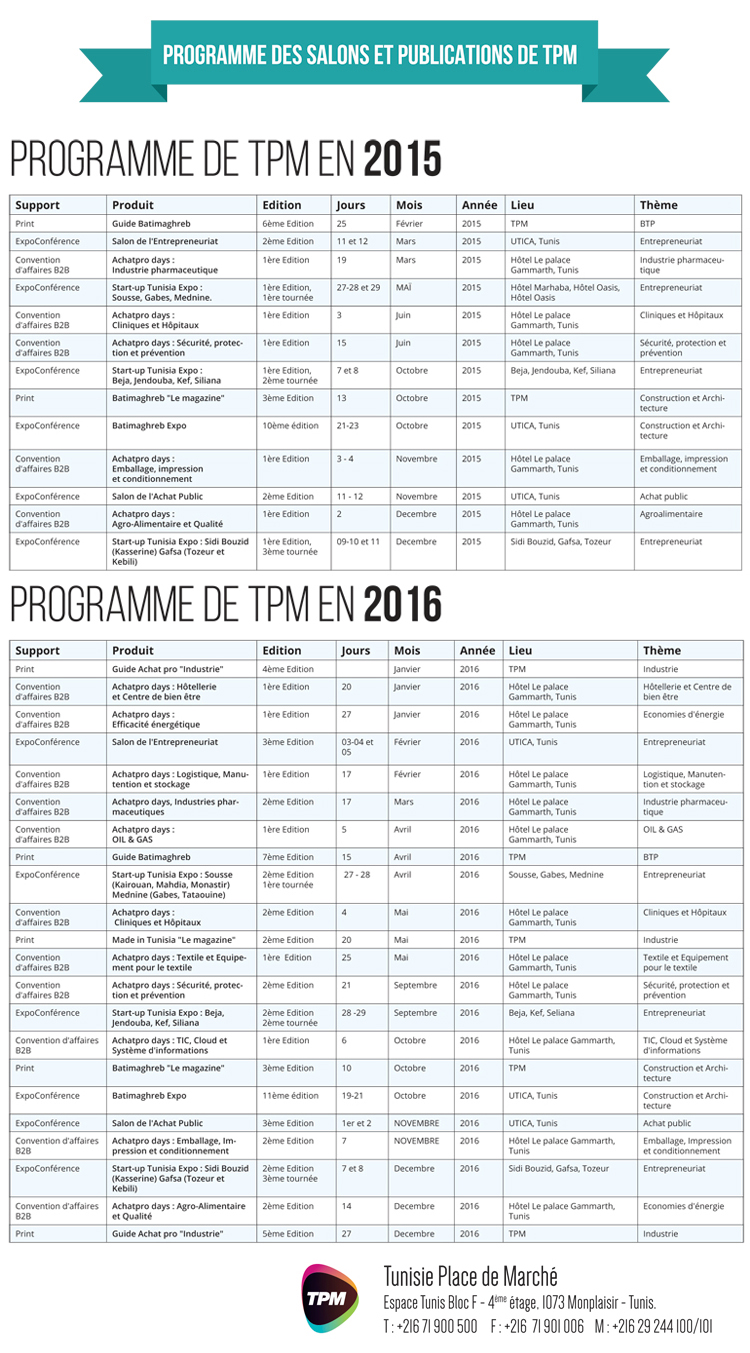 Programme TPM